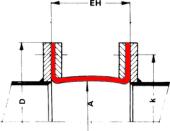 szövetkompenzátor - 31-es típus | méretrajz